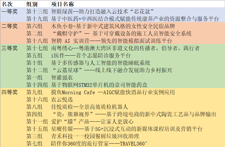 微信图片_20231202165541.png